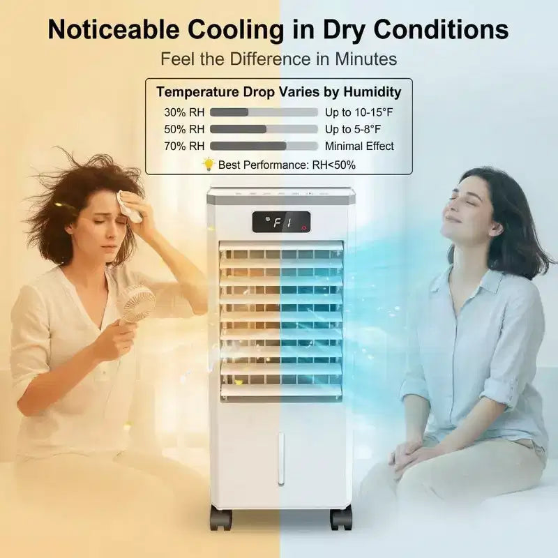 Raffrescatore Evaporativo Portatile da 7 litri con Telecomando, 3 Velocità, Timer e Ventilatore Oscillante per Casa e Ufficio