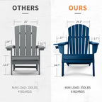 Sedia Adirondack Pieghevole Vrakae con Portabicchieri